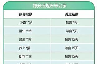 雷竞技投注算wd吗截图2